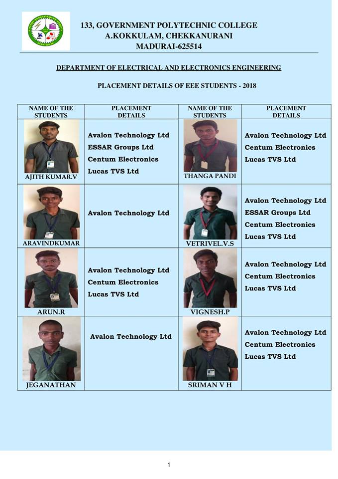 Placement1